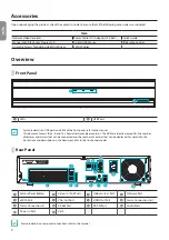 Preview for 4 page of Direct IP Idis DR-3104P Quick Manual