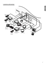 Preview for 5 page of Direct IP Idis DR-3104P Quick Manual