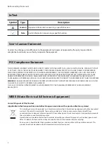 Preview for 4 page of Direct IP IDIS DR-3516P Installation Manual