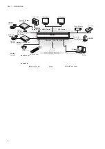 Preview for 8 page of Direct IP IDIS DR-3516P Installation Manual