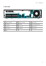 Preview for 13 page of Direct IP IDIS DR-3516P Installation Manual