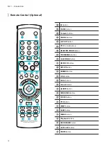 Preview for 18 page of Direct IP IDIS DR-3516P Installation Manual