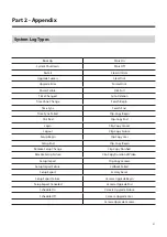 Preview for 21 page of Direct IP IDIS DR-3516P Installation Manual