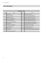 Preview for 22 page of Direct IP IDIS DR-3516P Installation Manual