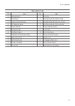 Preview for 23 page of Direct IP IDIS DR-3516P Installation Manual