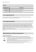 Preview for 4 page of Direct IP Idis DR-4308P Installation Manual