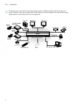 Preview for 8 page of Direct IP Idis DR-4308P Installation Manual