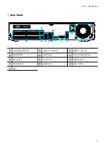 Preview for 13 page of Direct IP Idis DR-4308P Installation Manual