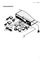 Preview for 17 page of Direct IP Idis DR-4308P Installation Manual