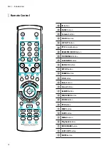 Preview for 18 page of Direct IP Idis DR-4308P Installation Manual