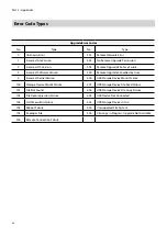 Preview for 22 page of Direct IP Idis DR-4308P Installation Manual