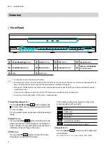 Preview for 10 page of Direct IP IDIS DR-6308P Installation Manual