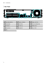 Preview for 14 page of Direct IP IDIS DR-6308P Installation Manual