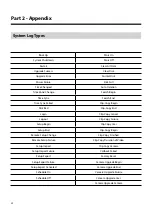 Preview for 22 page of Direct IP IDIS DR-6308P Installation Manual