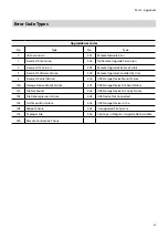 Preview for 23 page of Direct IP IDIS DR-6308P Installation Manual