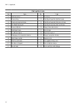 Preview for 24 page of Direct IP IDIS DR-6308P Installation Manual