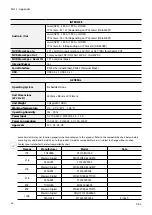 Preview for 28 page of Direct IP IDIS DR-6308P Installation Manual