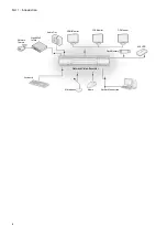 Предварительный просмотр 8 страницы Direct IP Idis IR-300A Installation Manual