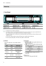 Предварительный просмотр 10 страницы Direct IP Idis IR-300A Installation Manual