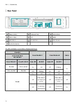 Предварительный просмотр 14 страницы Direct IP Idis IR-300A Installation Manual