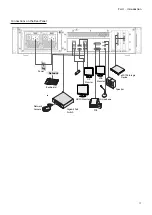 Предварительный просмотр 17 страницы Direct IP Idis IR-300A Installation Manual