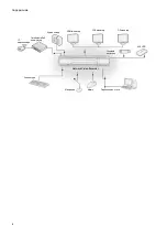 Предварительный просмотр 34 страницы Direct IP Idis IR-300A Installation Manual