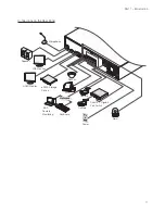 Preview for 17 page of Direct IP XR408 Operation Manual