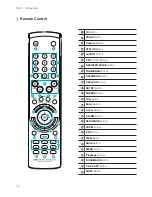 Preview for 18 page of Direct IP XR408 Operation Manual