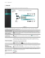 Preview for 64 page of Direct IP XR408 Operation Manual