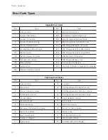 Preview for 80 page of Direct IP XR408 Operation Manual