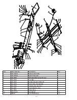 Preview for 10 page of Direct-Lift Pro Cycle XLT Installation-Safety-Operation-Maintenance