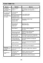 Preview for 11 page of Direct Nexus MDS-1001 Manual