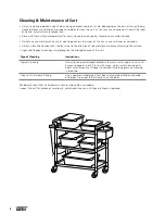 Предварительный просмотр 2 страницы Direct Supply BC-01BK Owner'S Manual