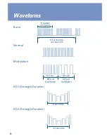 Preview for 12 page of Direct Supply Direct Choice DSDC2CD Owner'S Manual