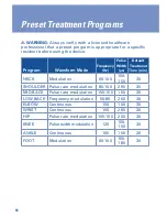 Preview for 18 page of Direct Supply Direct Choice DSDC2CPD Owner'S Manual