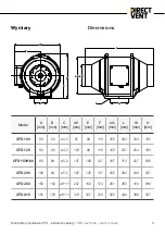 Preview for 3 page of DIRECT VENT CFD 100 User Manual