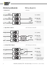 Preview for 4 page of DIRECT VENT CFD 100 User Manual