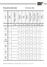 Preview for 5 page of DIRECT VENT CFD 100 User Manual