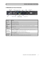 Preview for 15 page of Direct DVR1690N Installation And Setup Manual