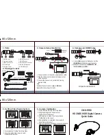 Preview for 2 page of Direct MPE1033CAM Quick Manual