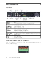 Preview for 14 page of Direct PDC1000 Quick Installation And Setup Manual