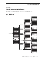 Preview for 57 page of Direct PDC1000 Quick Installation And Setup Manual