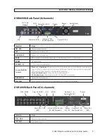 Предварительный просмотр 15 страницы Direct PDCXX50IR Installation And Setup Manual