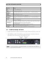 Предварительный просмотр 16 страницы Direct PDCXX50IR Installation And Setup Manual