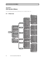 Предварительный просмотр 60 страницы Direct PDCXX50IR Installation And Setup Manual