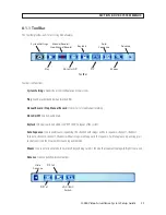 Предварительный просмотр 61 страницы Direct PDCXX50IR Installation And Setup Manual