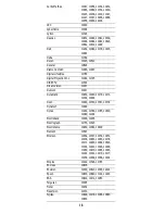 Preview for 16 page of Direct RC65RX User Manual