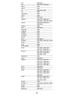 Preview for 43 page of Direct RC65RX User Manual