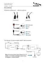 Preview for 5 page of DirectConnect DC4KHIR-1 Product Manual