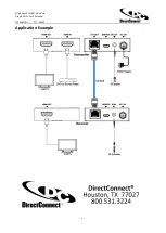 Preview for 6 page of DirectConnect DC4KHIR-1 Product Manual